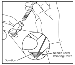 Eylea 40mg Ml Solution For Injection In A Vial - Summary Of Product 