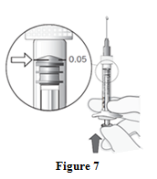 Lucentis 10 mg/ml solution for injection in pre-filled syringe ...