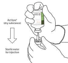 Actilyse 10 mg powder and solvent for solution for injection and ...