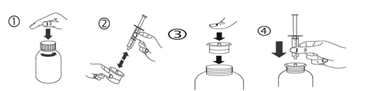 Lorazepam 1 mg controlled drug