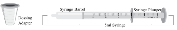 Chloral Hydrate 500mg/5ml Oral Solution - Summary of Product ...